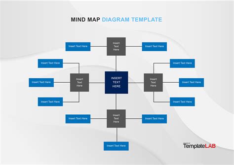 leadership map template word|33 Free Mind Map Templates & Examples (Word,PowerPoint,PSD).